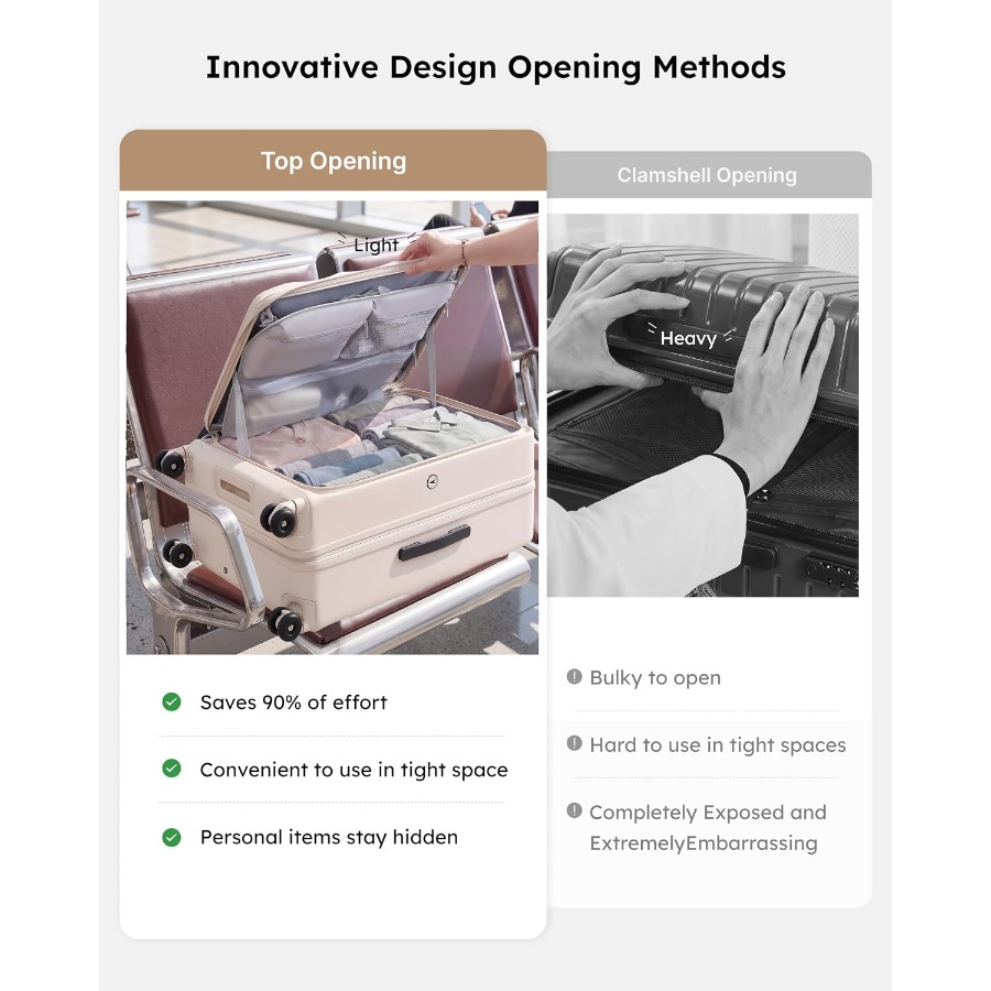 Üstten Açılabilen Genişletileb - Expandable Hard Shell Luggage Set incelemesi ve fiyatı
