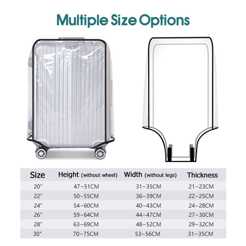 Su Geçirmez, Şeffaf, Toz Geçir - Waterproof Suitcase Cover Protector incelemesi ve fiyatı